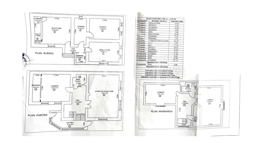 Casa individuala cu 7 camere, 333mp utili, 880mp teren, Sura Mica - 1