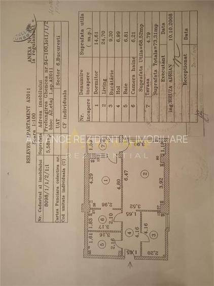 Ghencea Ap 2 cam Ansamblul Primavara - 5