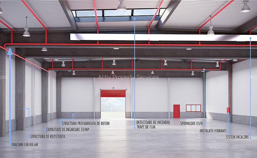 SPATII DE DEPOZITARE DE INCHIRIAT - SPACEPLUS - 6
