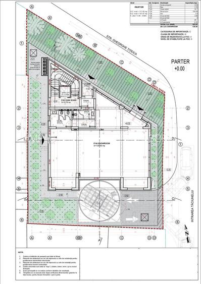 Teren cu Autorizatie | Sector 2 | Zona Barbu Vacarescu - 8