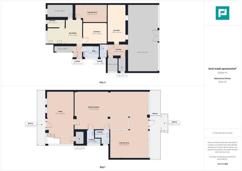 Casă cu teren de 1246 mp în Pârneava - 9