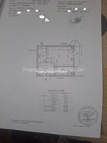 Vanzari Garsoniere Vitanul Nou - 2