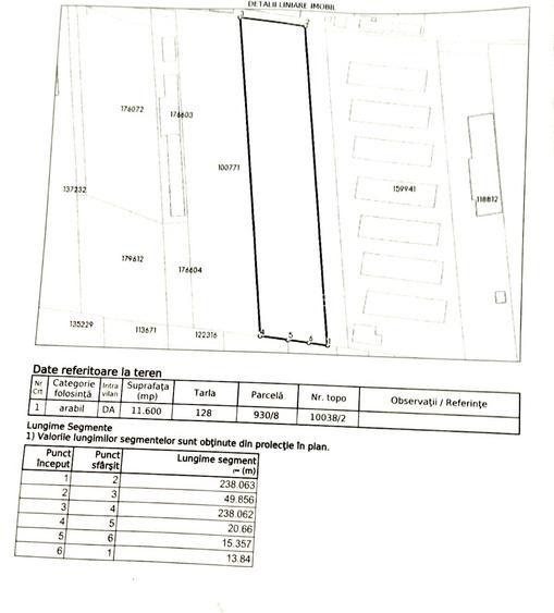 Teren industrial, intravilan, cu utilitati, Stupini, 11.600 mp - 1