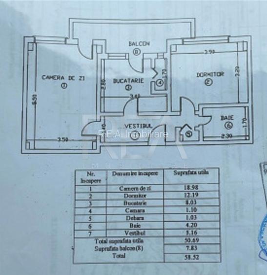 Stefan cel Mare-decomandat-1981-anvelopat - 6