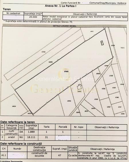 Oportunitate de Investitie - Teren Intravilan în Valea Lungă - Iași ! - 3