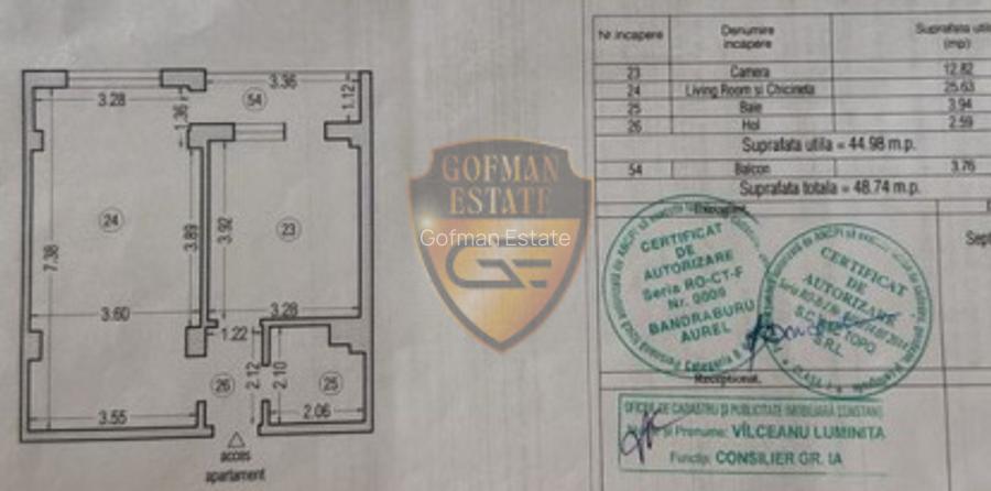 2 camere, Bloc 2015, ICIL / Faleza Sud, centrala gaze, nemobilat, 49 mp, balcon - 6