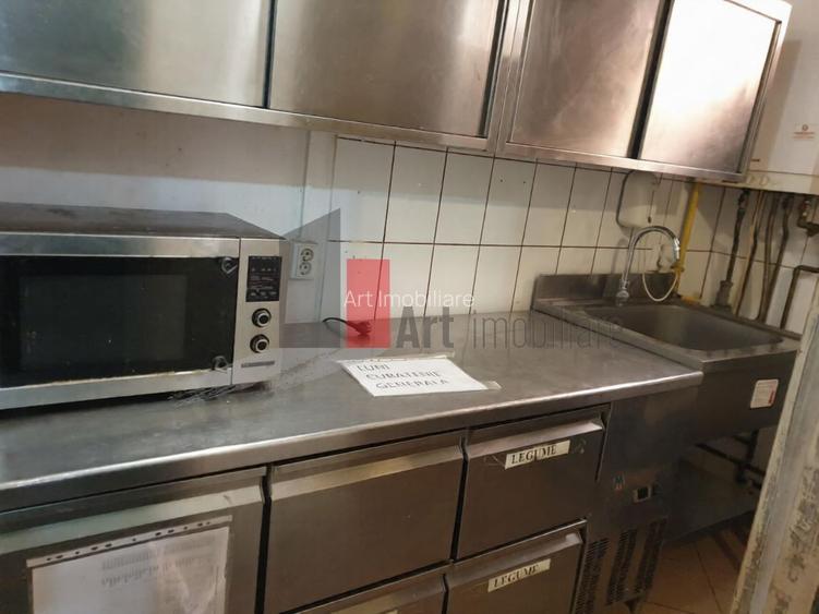 Spatiu comercial de inchiriat, Crangasi, Sector 6, Bucuresti - 3