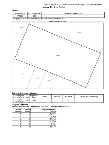 GIULESTI | Teren intravilan 800mp | Certificat urbanism disponibil - 1