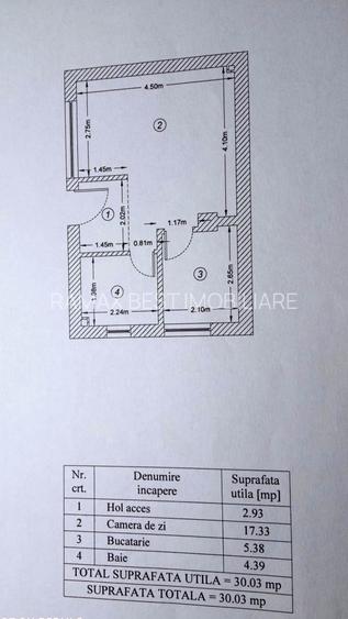 Berceni, pe Postalionului, bloc 2019, centrala, stradal, ideal spatiu comercial - 10