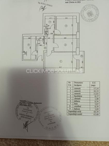 Tineretului Parc Metrou - 10