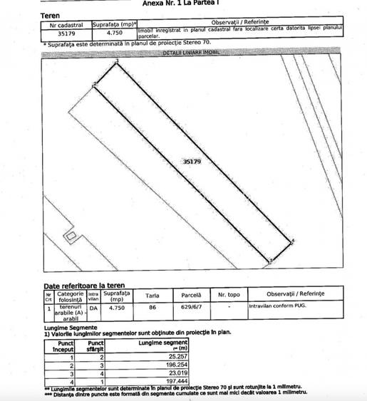 Sabareni - Joita, teren constructii 4750 mp - 3