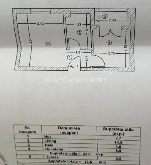 Vanzari Garsoniere ILFOV - VEST CHIAJNA - 4