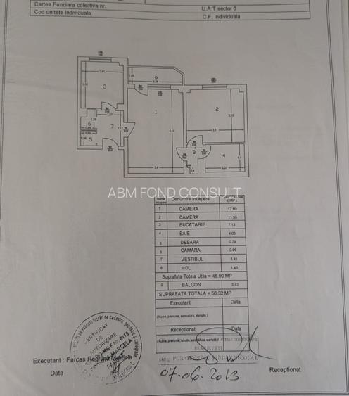 Apartament 2 Camere /Calea Crângași - 1 minut Metrou - 7