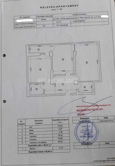 De vanzare apartament 3 camere 95 mp, Cartierul Latin - 8