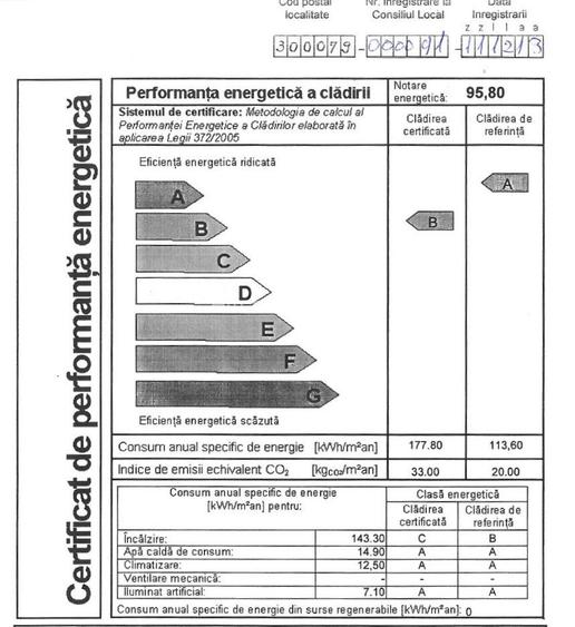 Spatiu de birouri de inchiriat - zona Ultracentral - 1