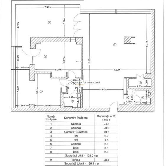 Penthouse 128 mp + Terasa 29 mp | Vedere Libera la Lac Grivita
