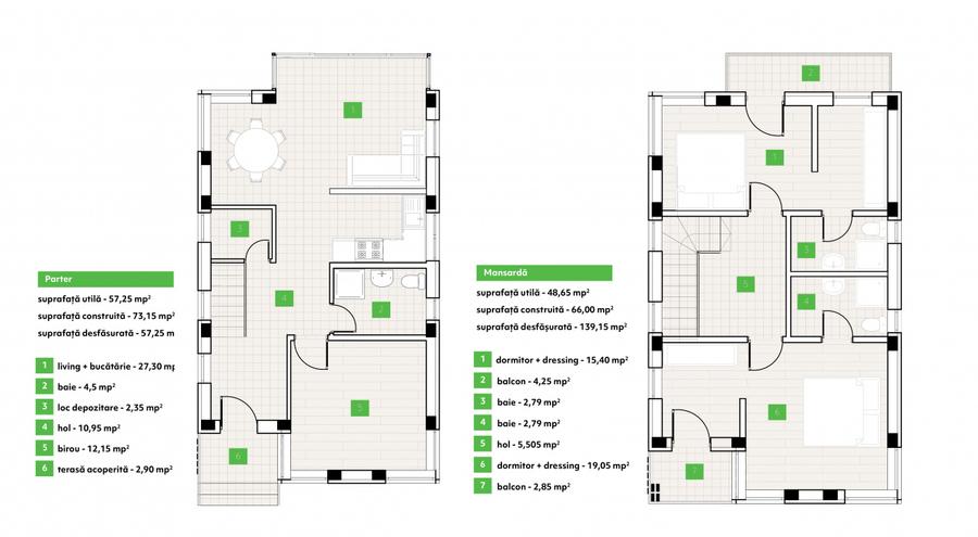 Vila noua locatie de top Ghimbav - Direct de la Proprietar discount 30000 euro