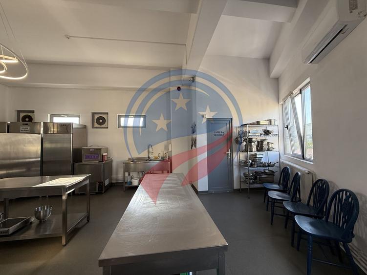 Afacere de vanzare HORECA /Craiova