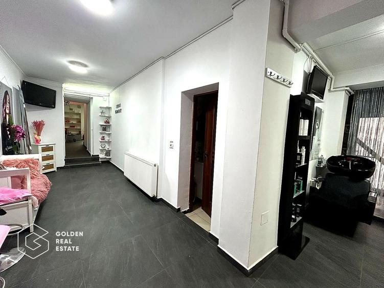 Spatiu comercial cu intrare stradala, zona Vlaicu-Lebada
