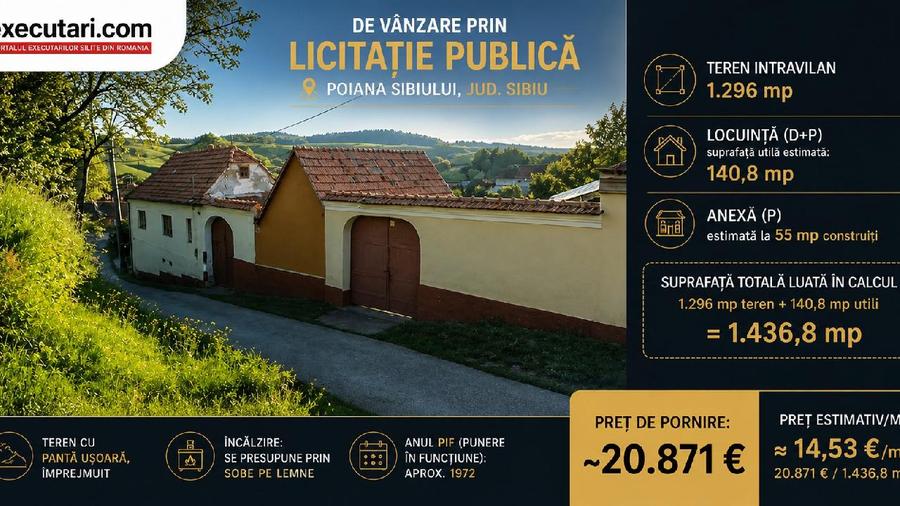 Casa - D+P - 140 m² + Teren 1296 m², Poiana Sibiului