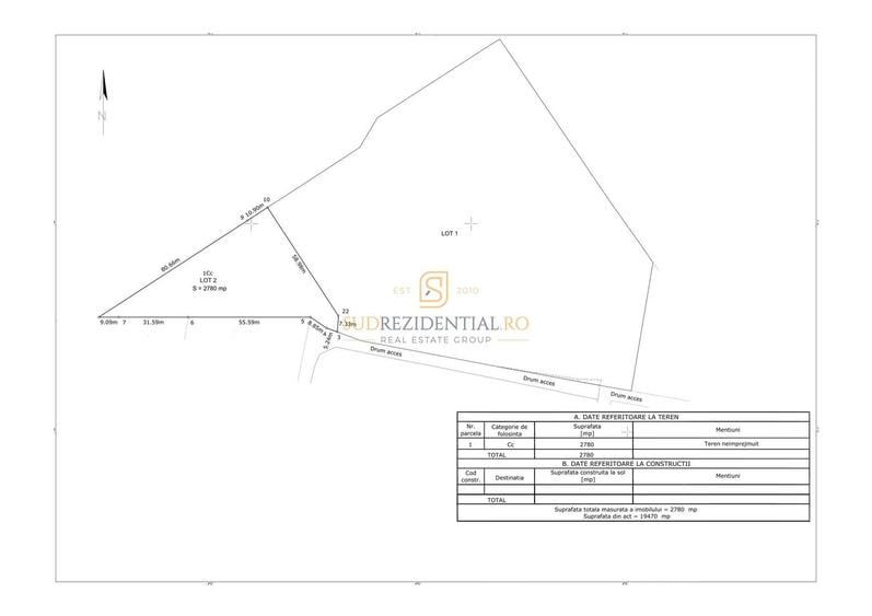 Teren 19.470 mp, investitie ideala, Green City -1 Decembrie, Ilfov