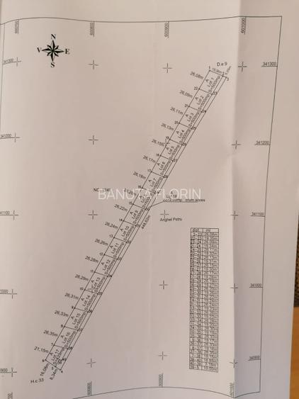 Proprietar - vand teren Afumati - 2