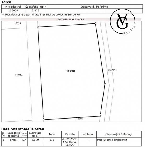Eco Village Corbu – Ultima Oportunitate Majoră de Dezvoltare pe Plaja Sălbatică - 12