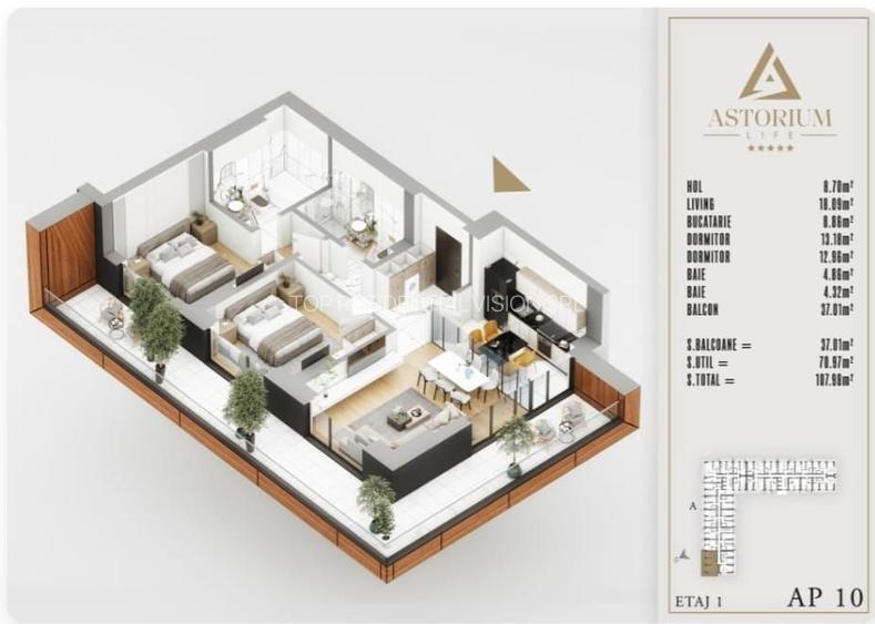 AP. 3CAM DECOMANDAT IN PROIECTUL ASTORIUM LIFE- MUTARE IMEDIATA! - 3