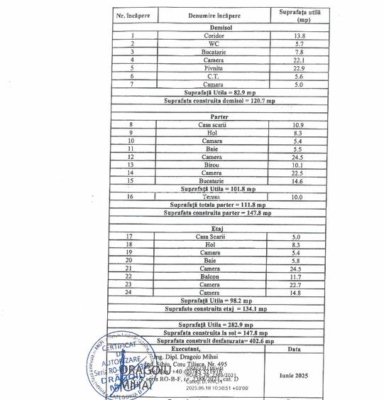 Casă individuală spațioasă, teren generos 992 mp, lângă Parcul Sub Arini – Sibiu - 11