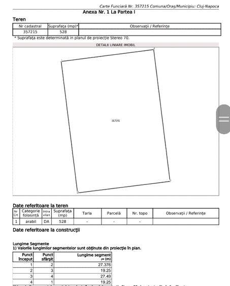 Teren 530mp, 19mX28m, Taietura Turcului, certificat de urbanism - 3