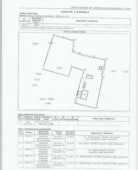 Teren de vanzare zona Sos. Giurgiului -Jilava - 2