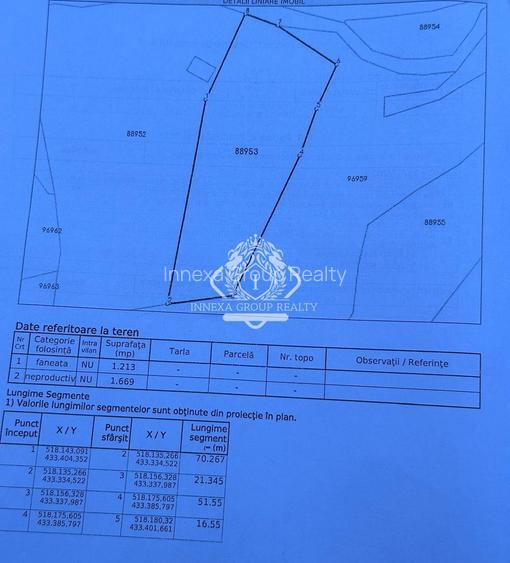 Teren 2.882 mp – oportunitate investitie - Cheile Dâmbovicioarei - 1