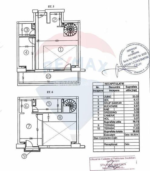 Duplex cu 2 camere superb langa Parcul Carol - 8