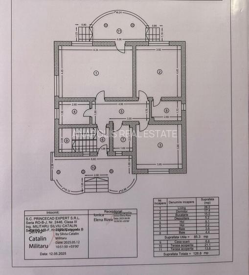 Soseaua Oltenitei casa eleganta amplasata excelent - 16