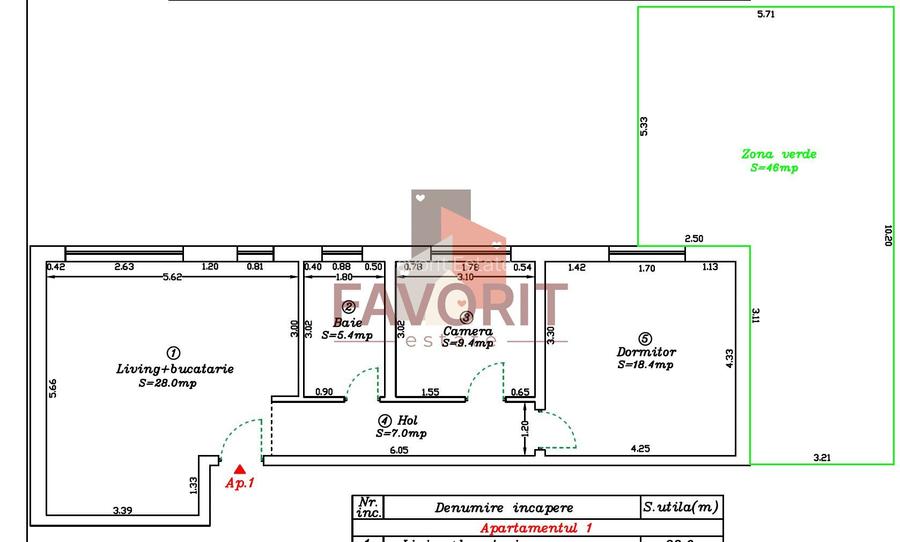 Disponibil imediat. Gradina proprie de 46 mp. 2 locuri de parcare in CF - 1
