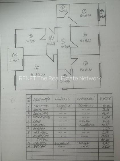 1 DECEMBRIE, 4 CAMERE 98 MP, LOT 22 MP-PARCARE! - 24