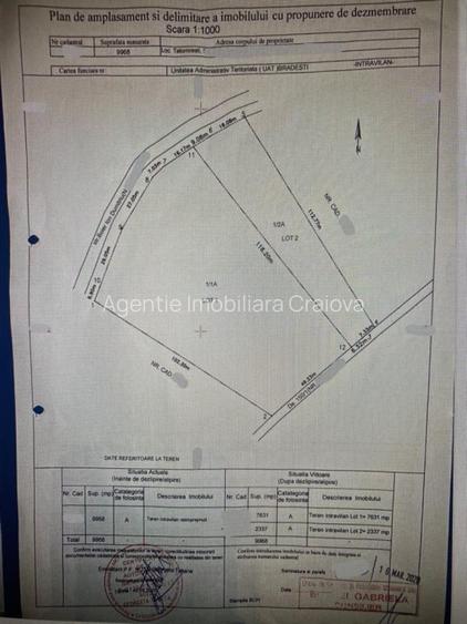 Comision 0%! Panorama superba, intravilan, 7631mp, front stradal 87m - 7