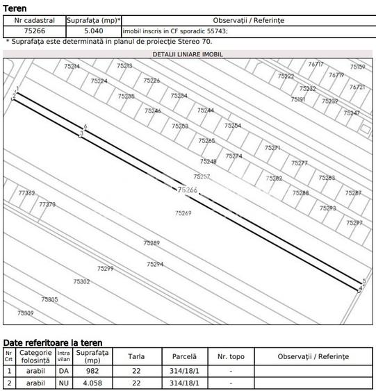 Teren 5.040mp Berceni - Vidra  - 3