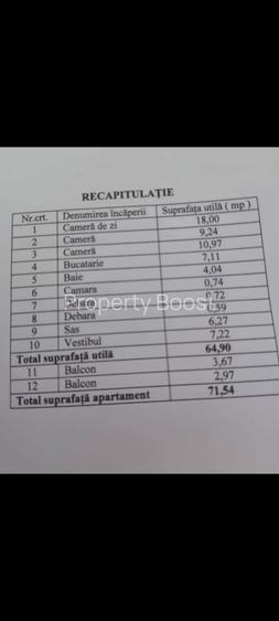 Apartament 3 camere bloc anvelopat Valea Ialomitei Drumul Tabere - 2