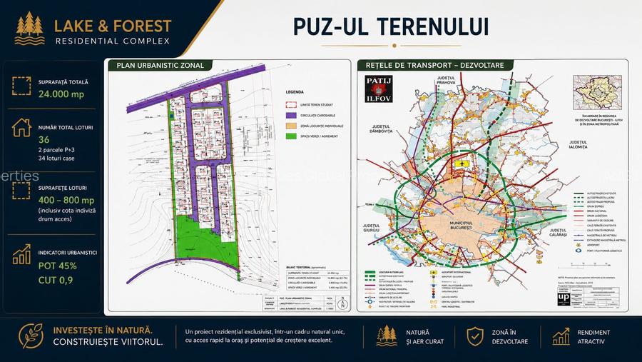 Proiect Lac Padure PUZ Aprobat Moara Vlasiei 2 km de A3 - 5