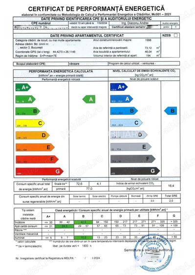 Vanzare Apartament 3 Camere Stradal Bd. Unirii - 8
