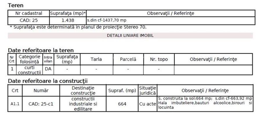 Spatii industriale pe teren de 11043 mp Daesti Valcea - 13