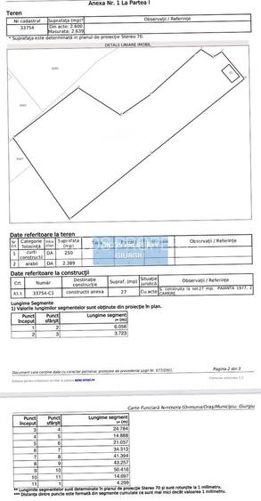 Teren 2.600 mp, utilități, Str. Merișor – Giurgiu - 1
