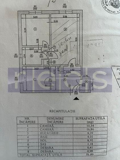 VANZARE 2 CAMERE | GREENFIELD PANORAMIC | VEDERE PADUREA BANEASA | - 14