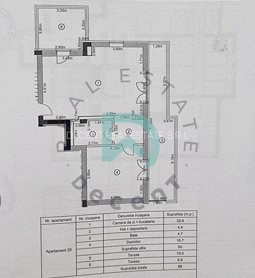 Apartament tip penthouse, 2 camere, Avantgarden, Brasov. - 18