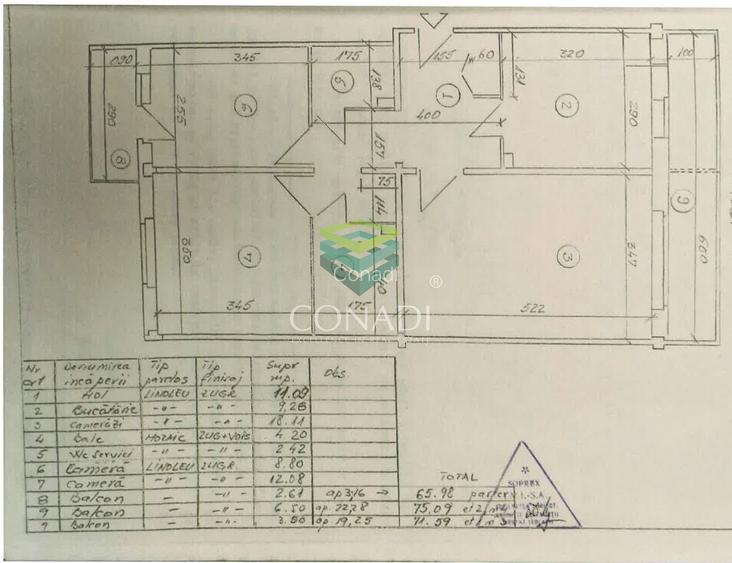 Apartament zona Dristor Ramnicu Sarat  Ideal Investitie si Renovare - 1