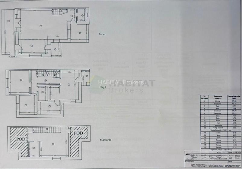 Locuinta complet amenajata | 5 camere| Otopeni - 30