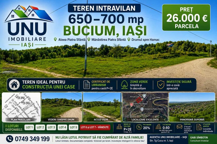 Teren Intravilan 650–700 mp Bucium Iași – Aleea Piatra Sfântă, Certificat de Urbanism pentru Casă