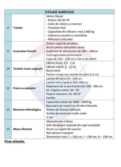 Teren agricol 13,1 ha + Hală 700 mp + Utilaje Agricole - Piscu, Galati - 31