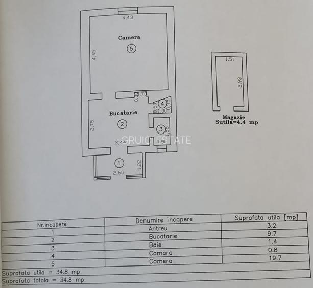 1 Camera | Printul Turcesc | Curte Comuna | 35 mp | Centrala Termica | Mobilat - 9
